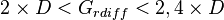 2 \times D < G_{rdiff} < 2,4 \times D